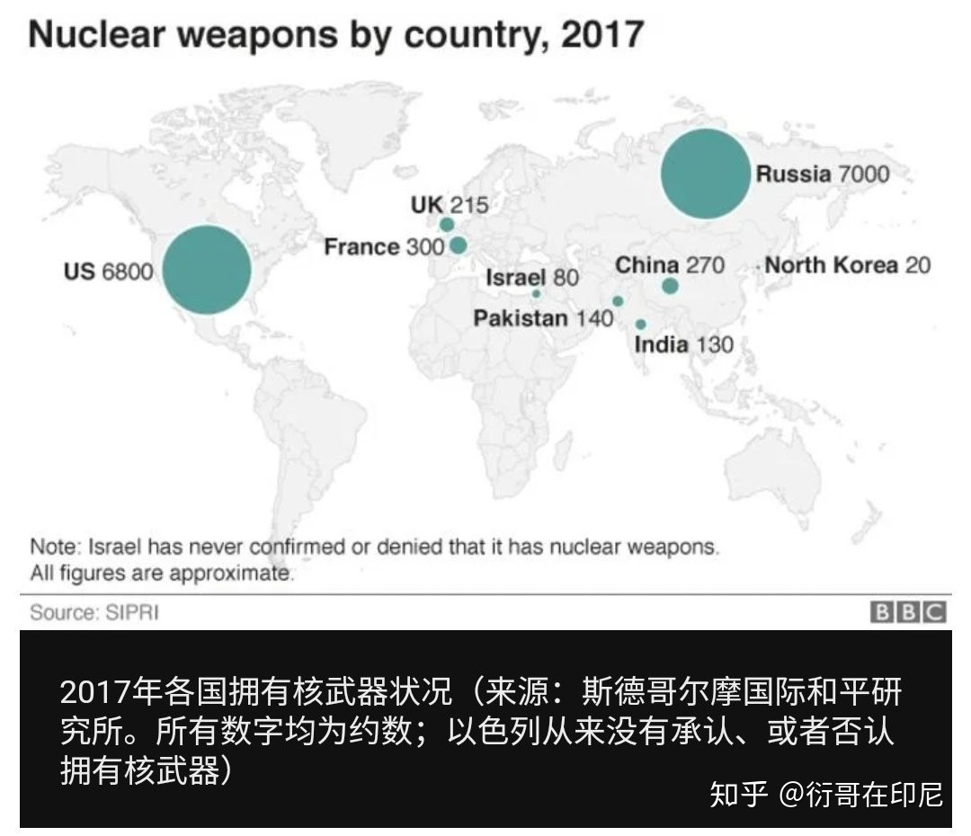如果人类现在要炸掉地球有什么可行的方案吗？873 / 作者:123457242 / 帖子ID:108562