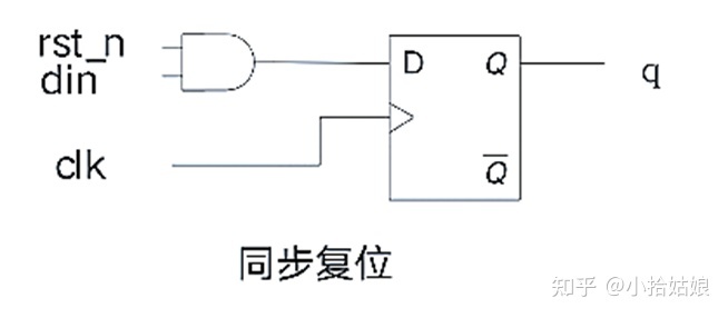 CRG基础知识汇总719 / 作者:画画蝈蝈群 / 帖子ID:108621