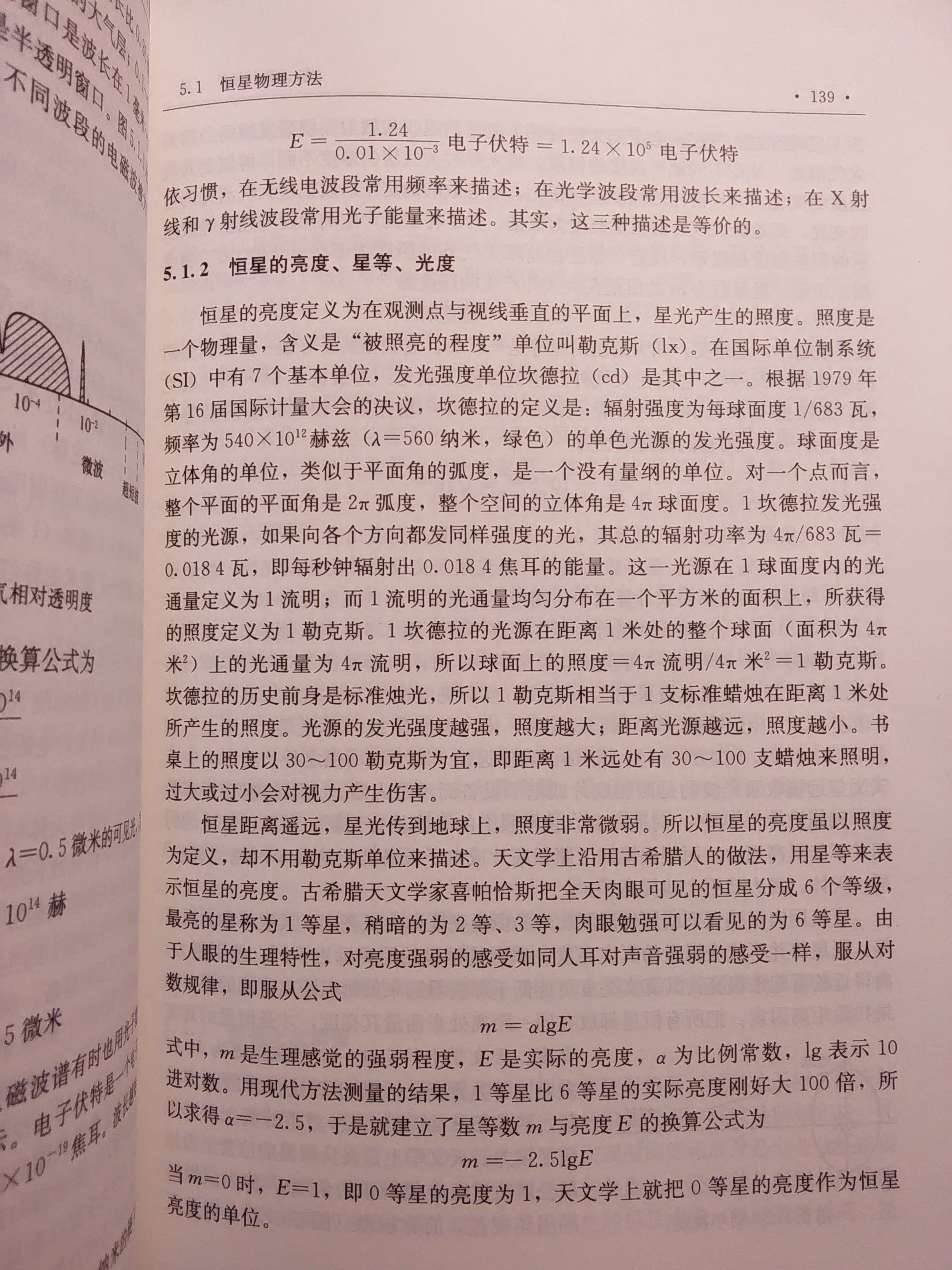 有哪些天文方面的有趣书籍？620 / 作者:幻影模影j / 帖子ID:108625