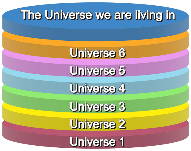 宇宙十大未解之谜，你知道几个？813 / 作者:拓破天峙 / 帖子ID:108678
