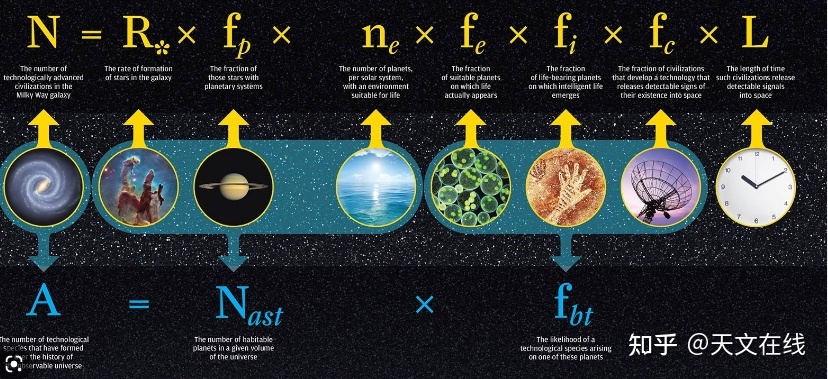 我们生活在多元宇宙中？这是为何，4个原因为你解答370 / 作者:情灰色头像头o / 帖子ID:108691