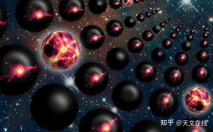我们生活在多元宇宙中？这是为何，4个原因为你解答662 / 作者:情灰色头像头o / 帖子ID:108691