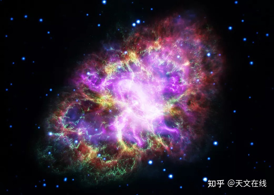 宇宙学危机：不识宇宙真面目，只因身在此中？348 / 作者:冯武鸣 / 帖子ID:108723