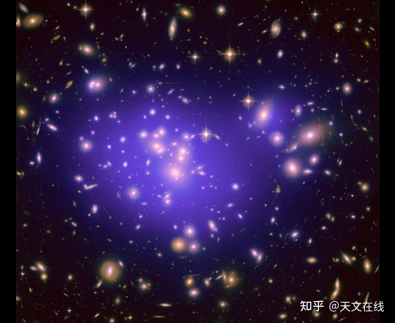 宇宙学危机：不识宇宙真面目，只因身在此中？617 / 作者:冯武鸣 / 帖子ID:108723