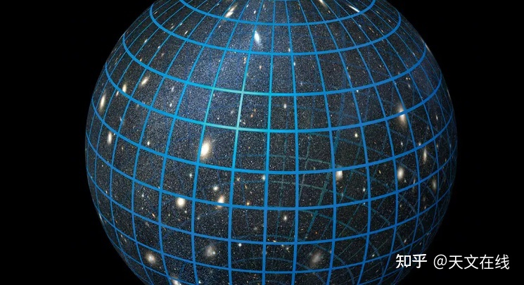 宇宙学危机：不识宇宙真面目，只因身在此中？948 / 作者:冯武鸣 / 帖子ID:108723