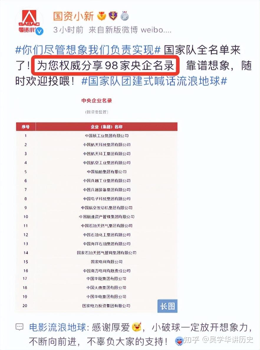 硬核排面有！98家央企名录出列国家队团建式喊话《流浪地球2 ...826 / 作者:上海庐冠计算机 / 帖子ID:108724