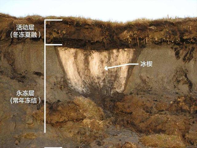 未解之谜：我国的禁地之一，昆仑山深处究竟掩藏了什么秘密？18 / 作者:叶505 / 帖子ID:108725