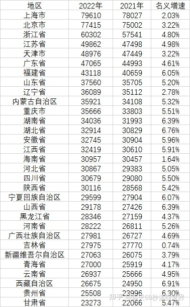 2月3日，星期五，在这里每天60秒读懂世界！840 / 作者:123457608 / 帖子ID:108868