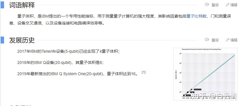 《流浪地球 2》中 550 系列量子计算机都属于什么水平？414 / 作者:小鑫鑫鑫h / 帖子ID:108902