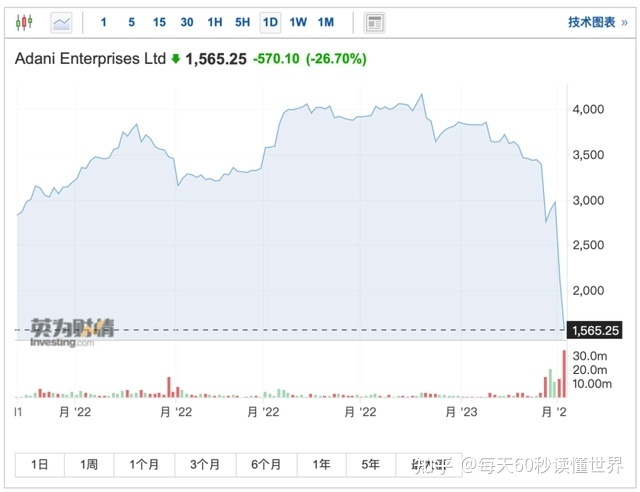 2月4日，星期六，在这里每天60秒读懂世界！911 / 作者:风之语936 / 帖子ID:108925