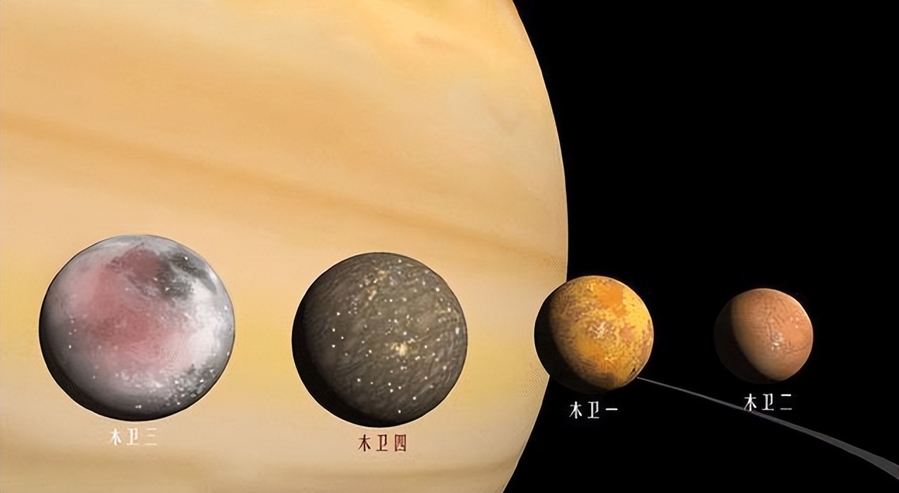 “行星之王”木星新增13颗卫星，反超土星9颗，再成“卫星之王 ...987 / 作者:123457389 / 帖子ID:109127