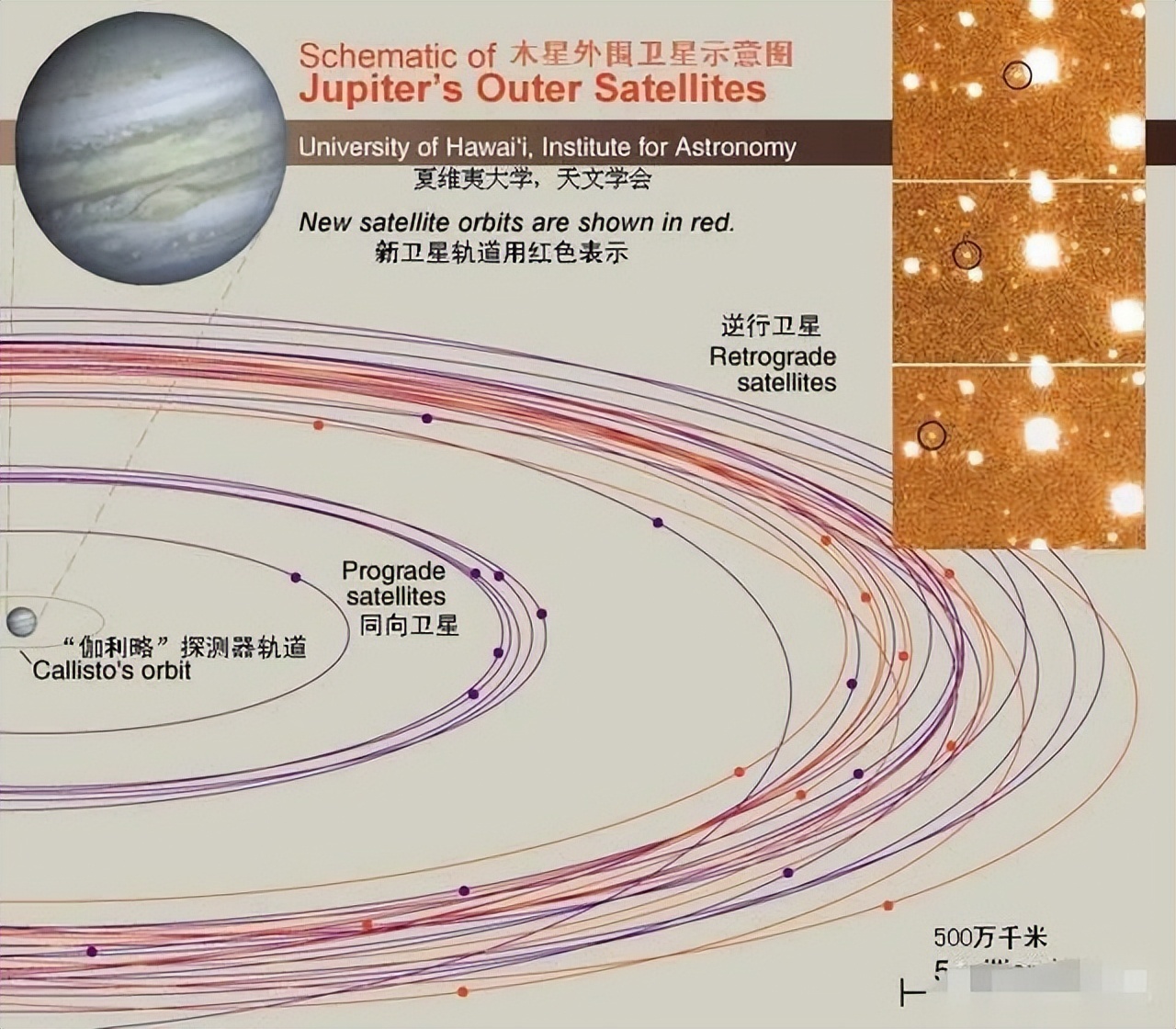 “行星之王”木星新增13颗卫星，反超土星9颗，再成“卫星之王 ...529 / 作者:123457389 / 帖子ID:109127