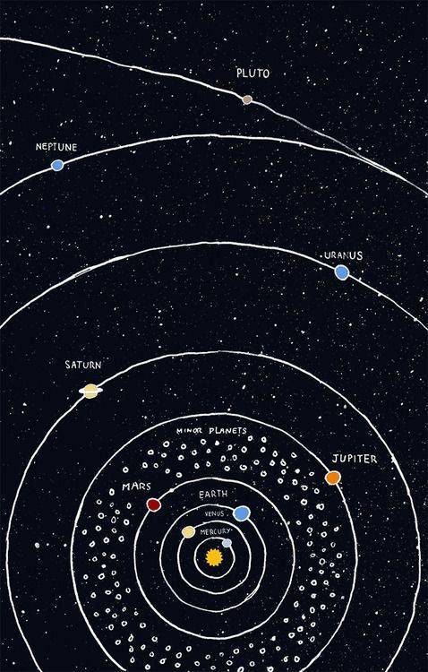 有哪些关于宇宙的句子？259 / 作者:大和797 / 帖子ID:109156