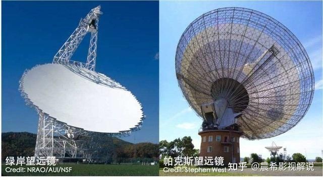为啥找不到外星人？科学家：因为光速陷阱，孤立了整个宇宙864 / 作者:玉米人 / 帖子ID:109162