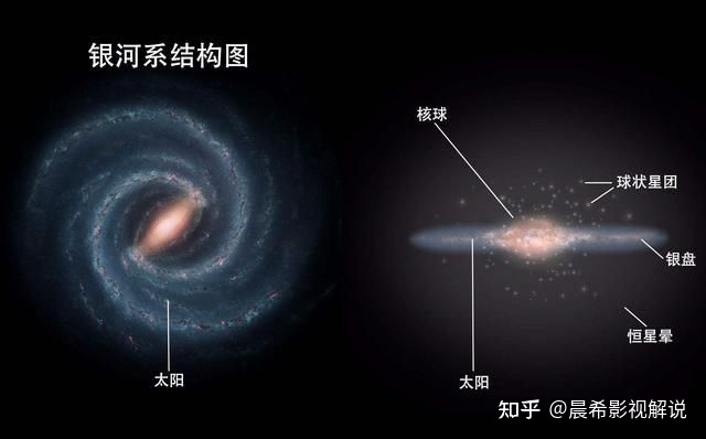 为啥找不到外星人？科学家：因为光速陷阱，孤立了整个宇宙780 / 作者:玉米人 / 帖子ID:109162