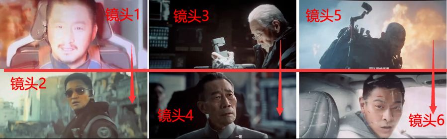 3天3刷《流浪地球2》后，深入解读一下10个隐藏剧情问题800 / 作者:老庞208 / 帖子ID:109211