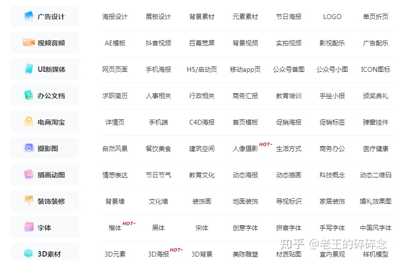 有哪些无版权、免费、高清图片素材网站？220 / 作者:半老徐爷椒 / 帖子ID:109350
