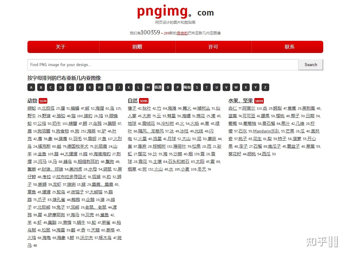 有哪些无版权、免费、高清图片素材网站？321 / 作者:芳芳295 / 帖子ID:109350