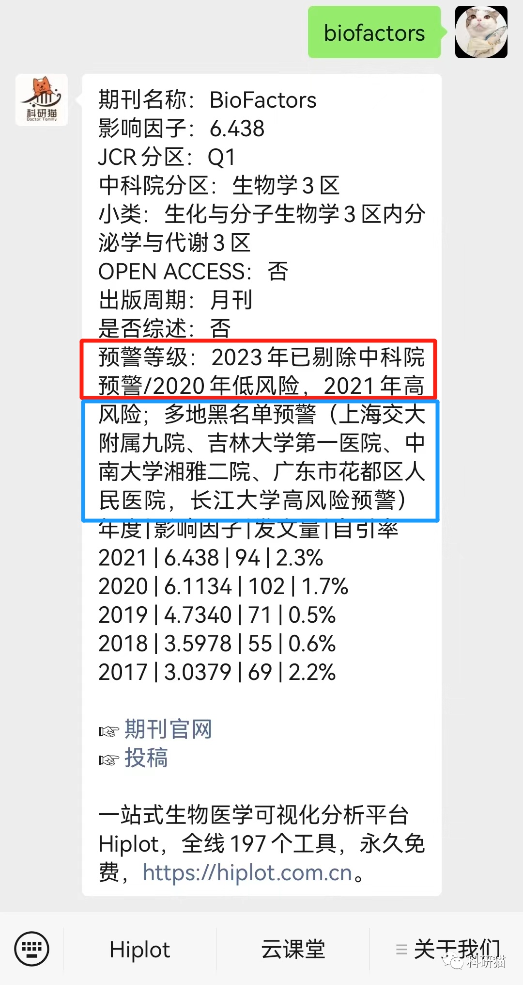 2023年中科院预警名单，生物学期刊如何全部“洗白”？生物 ...940 / 作者:薛建朝 / 帖子ID:109387