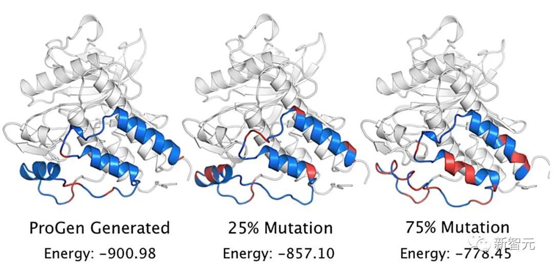 超越诺奖？生物界「ChatGPT」首次实现从零合成全新蛋白 ...86 / 作者:果仙奇缘称 / 帖子ID:109415