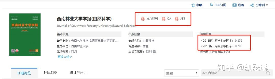 【学术小白的入门级知识】学术期刊的知识普及贴795 / 作者:爱无声爱留痕列 / 帖子ID:109441