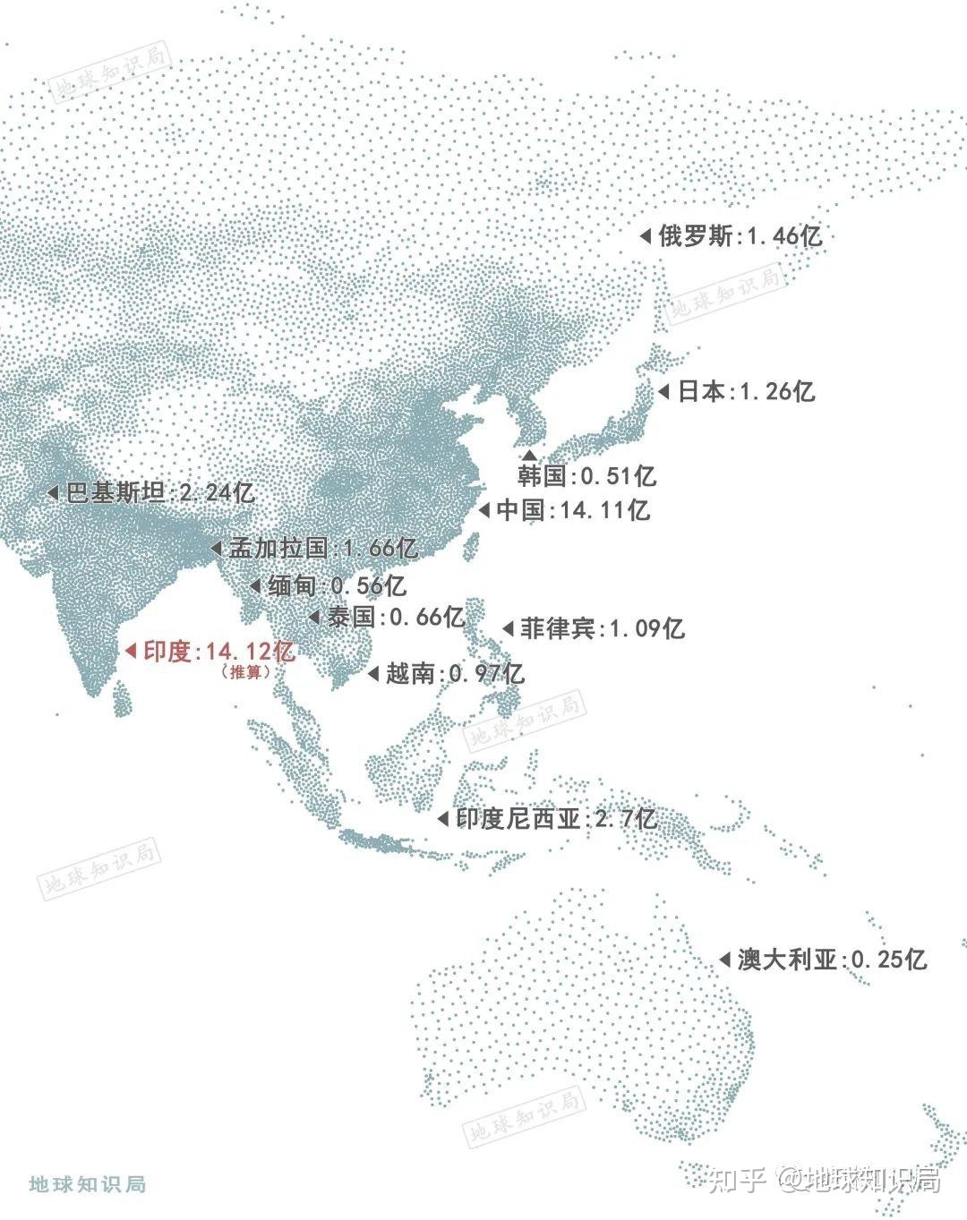 印度人口可能已经超越中国｜地球知识局721 / 作者:换即势 / 帖子ID:109521