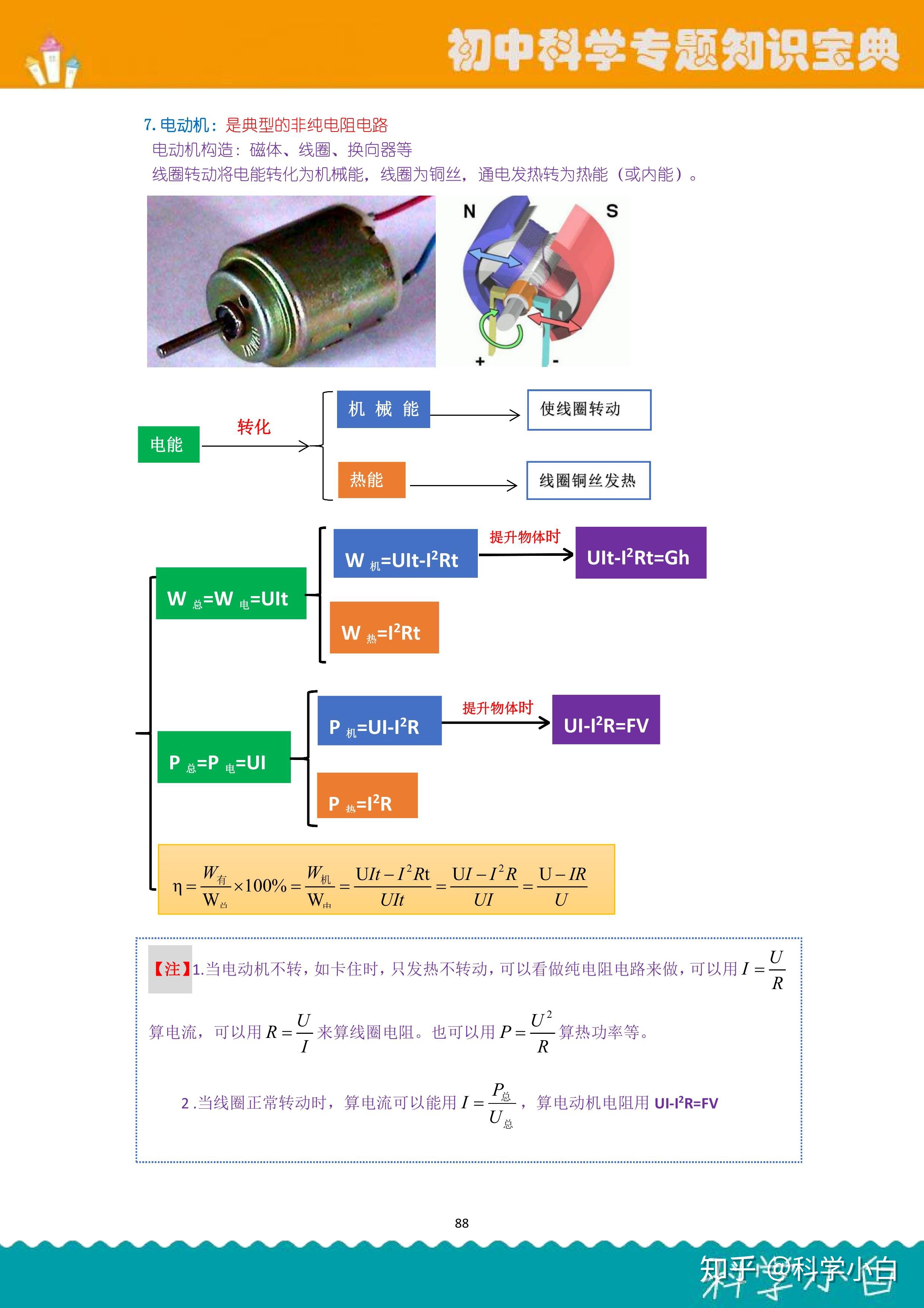 初中科学知识点大全，彩印共276页，含初中三年，浙教版 ...46 / 作者:haranN / 帖子ID:109566