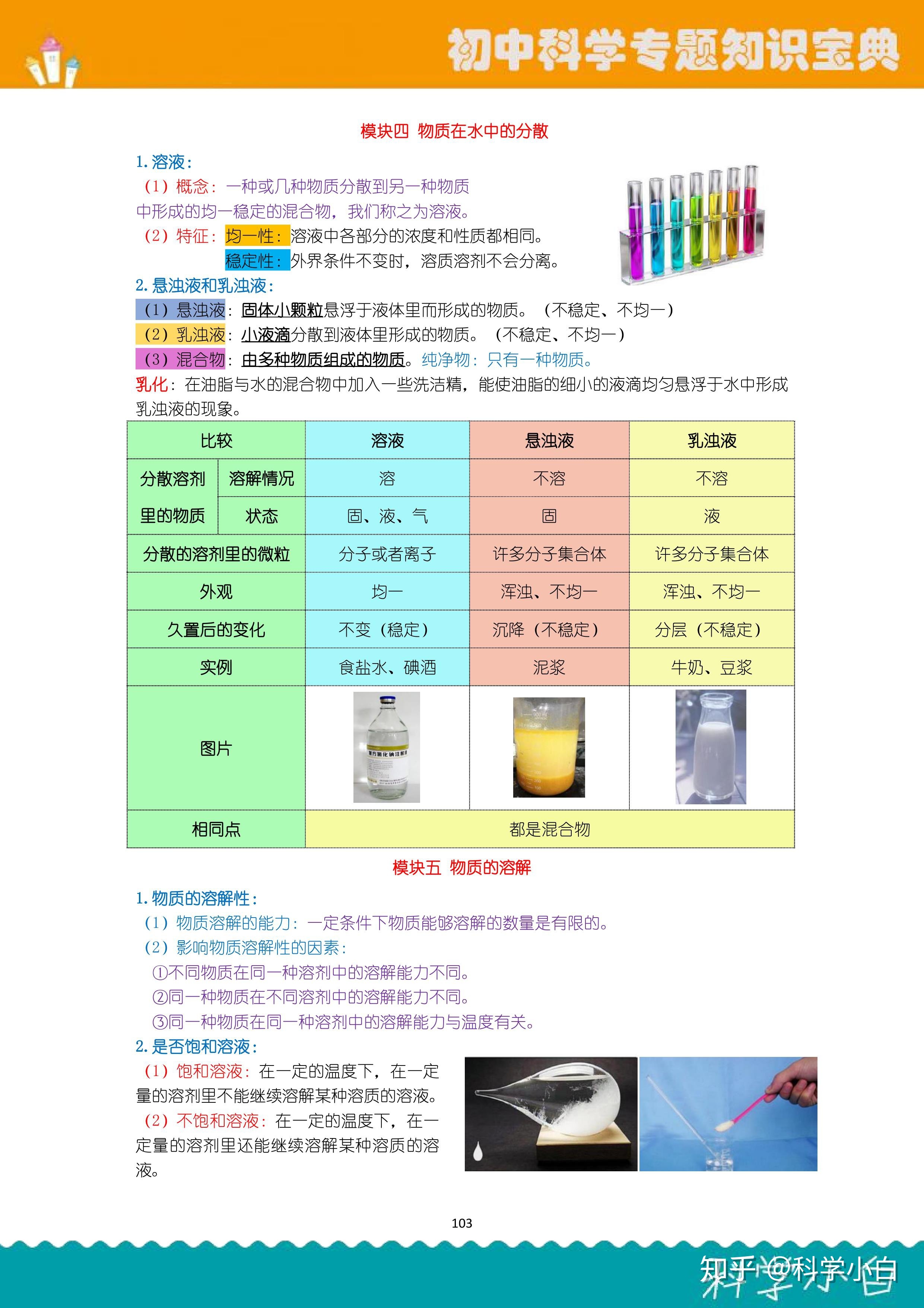 初中科学知识点大全，彩印共276页，含初中三年，浙教版 ...410 / 作者:haranN / 帖子ID:109566