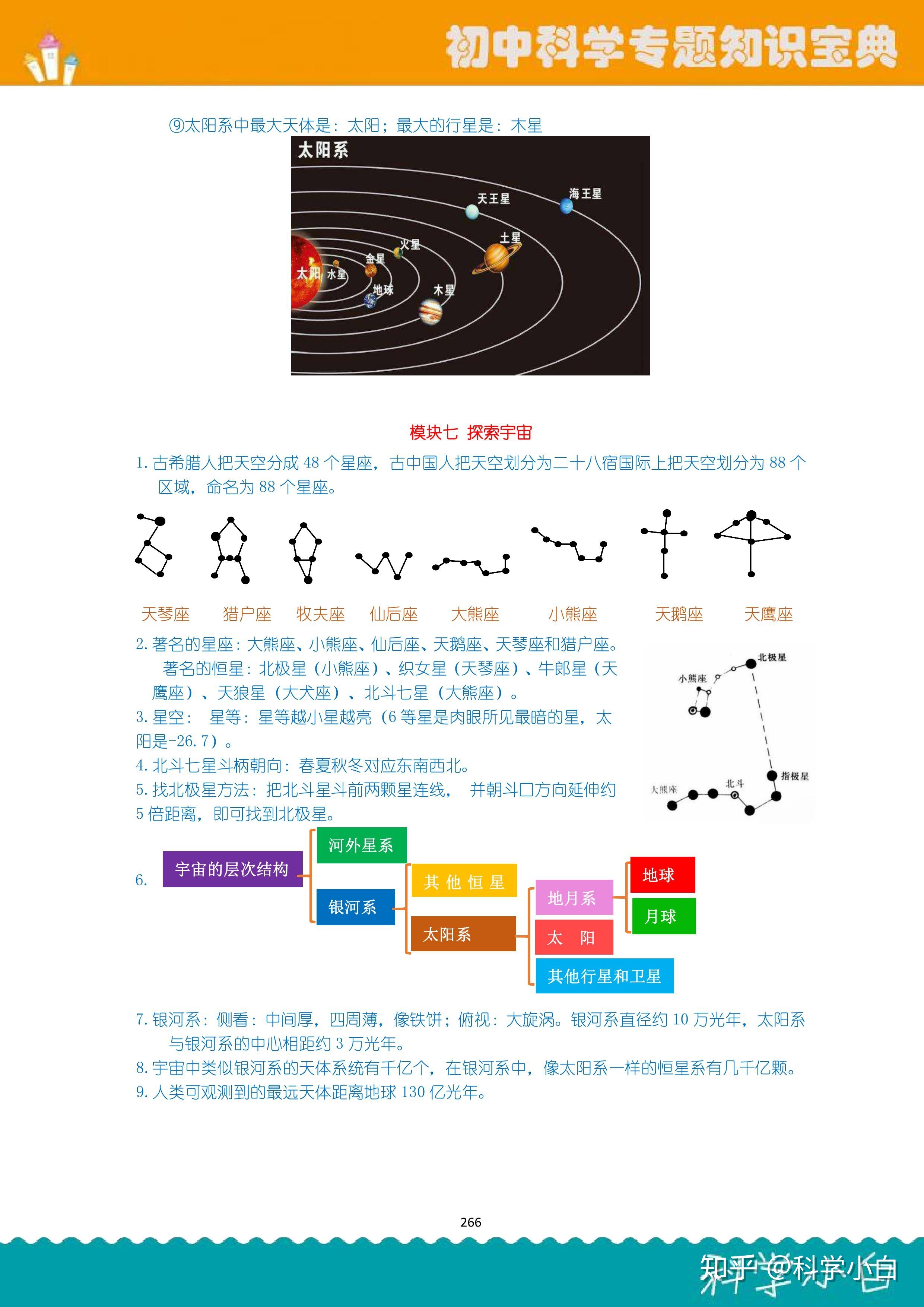 初中科学知识点大全，彩印共276页，含初中三年，浙教版 ...497 / 作者:haranN / 帖子ID:109566