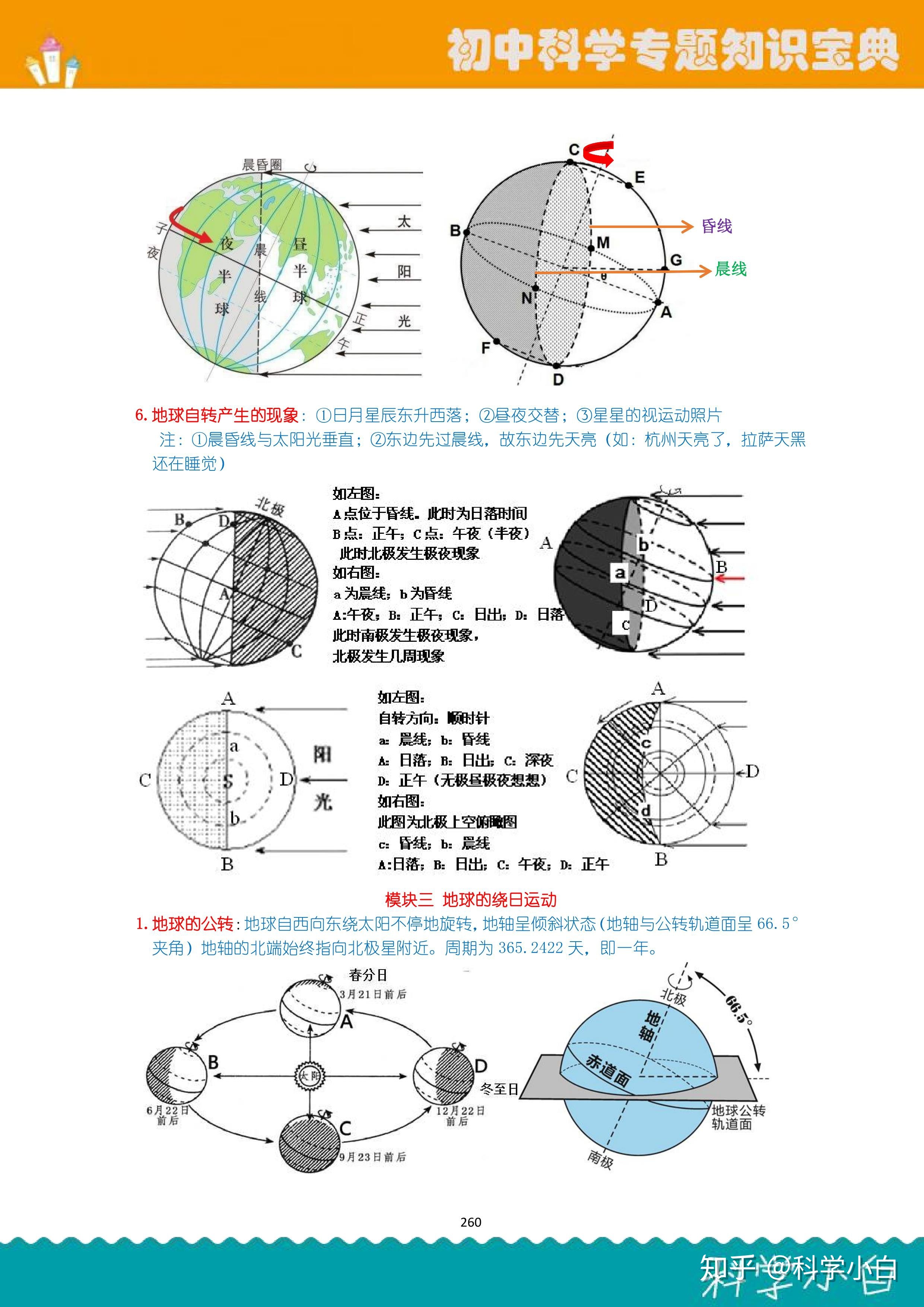 初中科学知识点大全，彩印共276页，含初中三年，浙教版 ...248 / 作者:haranN / 帖子ID:109566