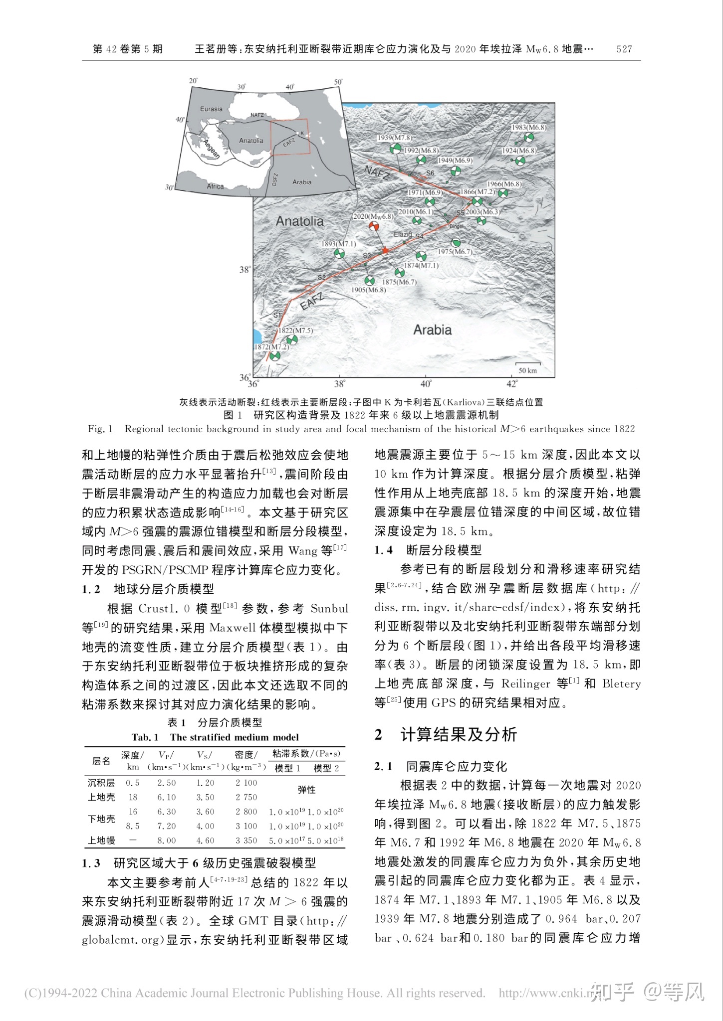 一研究者提前 3 天靠太阳系天体间的位置关系准确预言土耳其 ...908 / 作者:123457468 / 帖子ID:109593