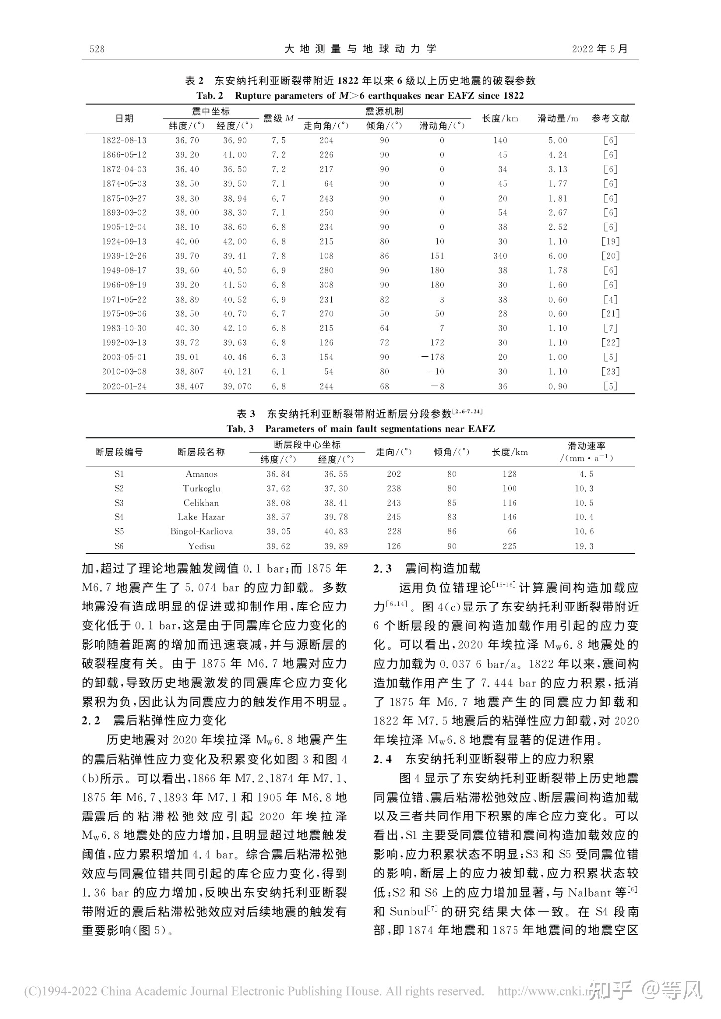 一研究者提前 3 天靠太阳系天体间的位置关系准确预言土耳其 ...658 / 作者:123457468 / 帖子ID:109593