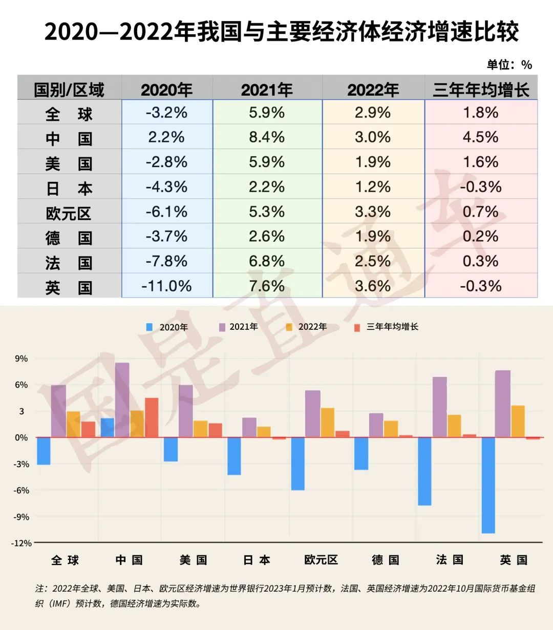 对世界来说，我们还是这个重要动力源吗？304 / 作者:囘憶若曦囘t / 帖子ID:109668