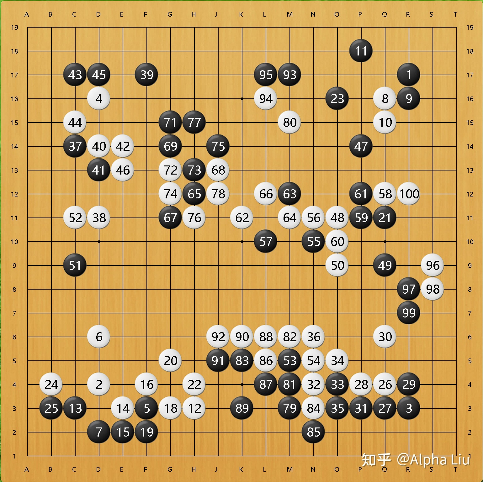围棋中，宇宙流和地沟流哪个在如今更值得学习?881 / 作者:xiongjiuhe101 / 帖子ID:109695