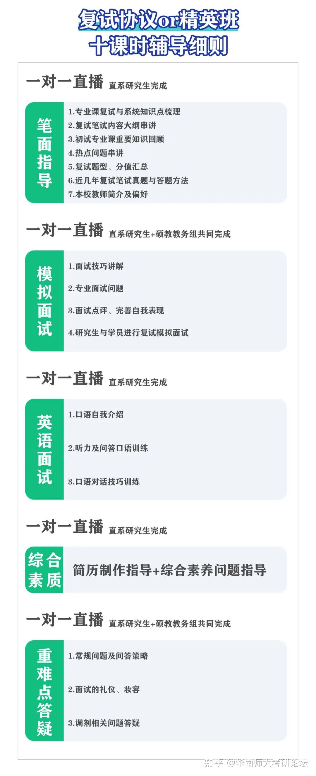 华南师范大学学科教学（生物）复试情况解读！学霸学姐分享 ...212 / 作者:魔幻双琪座双q / 帖子ID:109702