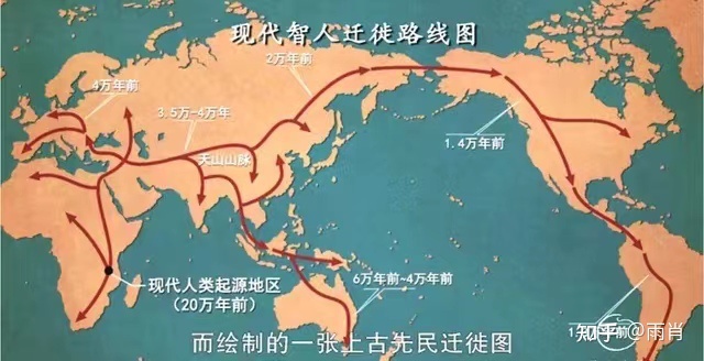 生物演化的历程是什么样的？636 / 作者:无热天龙中 / 帖子ID:109703