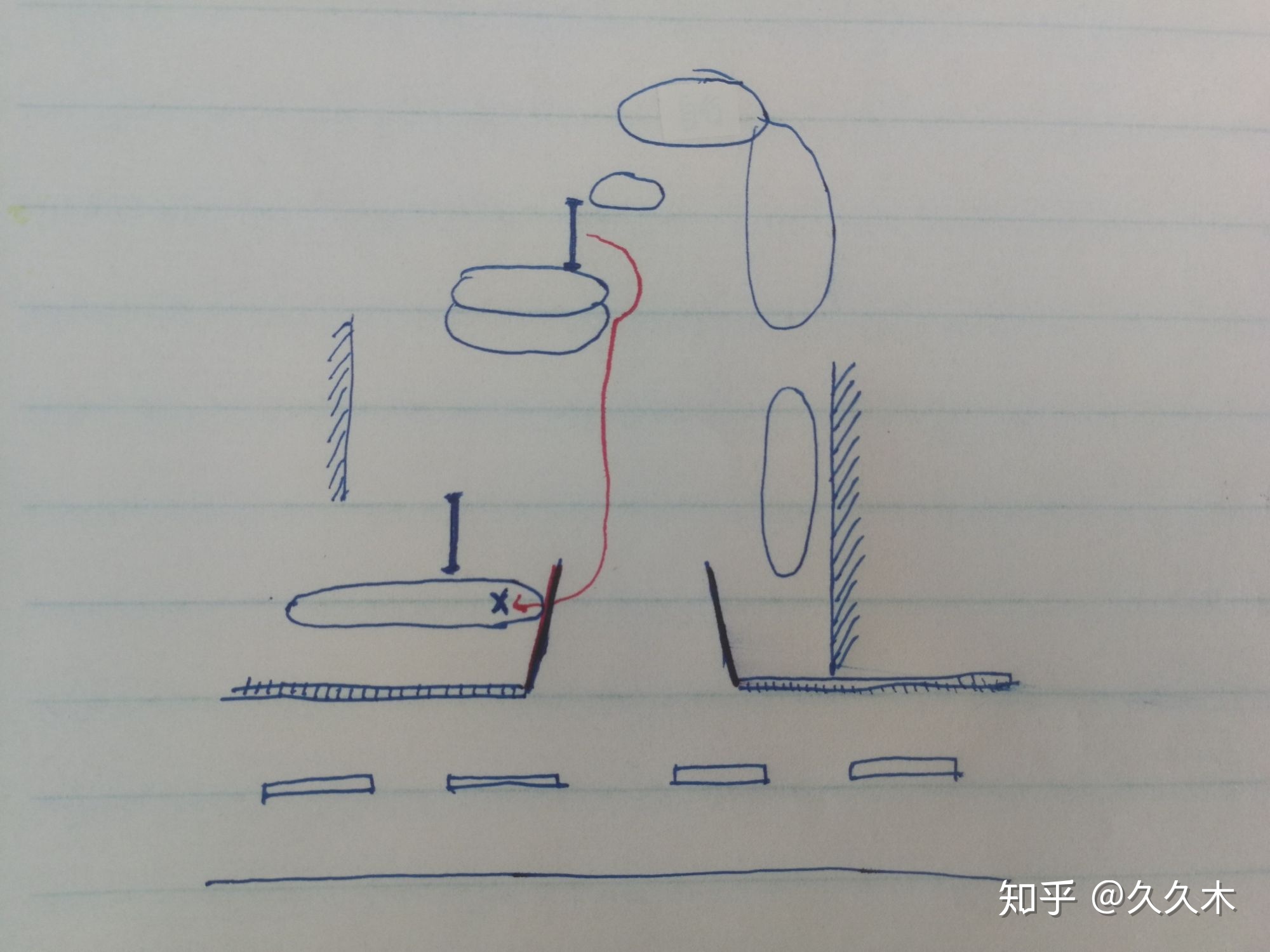 你有没有遇见过什么诡异的事情，让你觉得毛骨悚然的？273 / 作者:小婴弄瓦接 / 帖子ID:109803