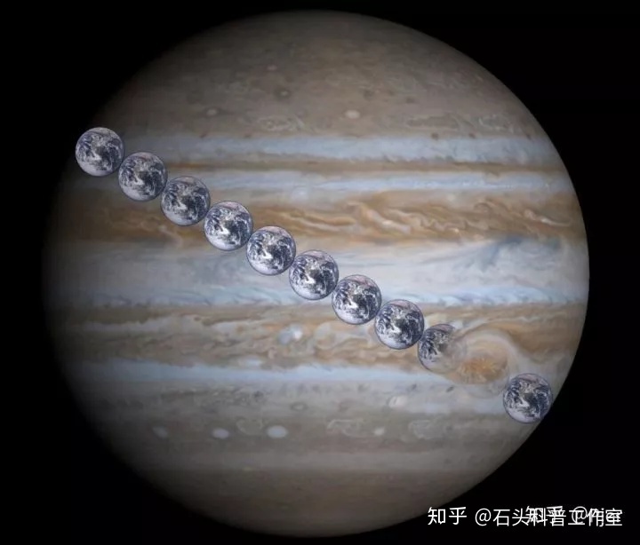 《流浪地球》中将地球推出太阳系是否可行?987 / 作者:文叶儿 / 帖子ID:109857