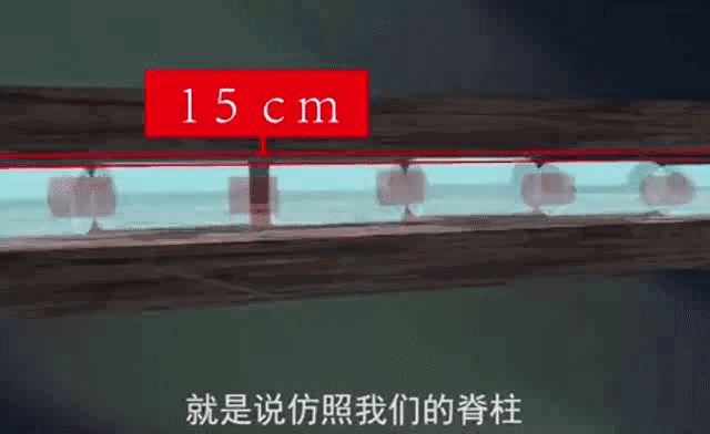 中国有哪些「世界之最」的隧道？199 / 作者:一段或九段肝 / 帖子ID:109862