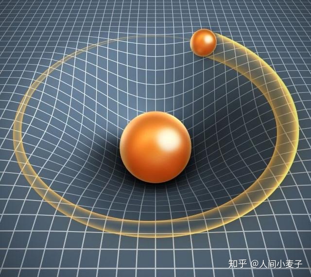 物理学未解之谜有哪些？750 / 作者:夜昙SS / 帖子ID:109865