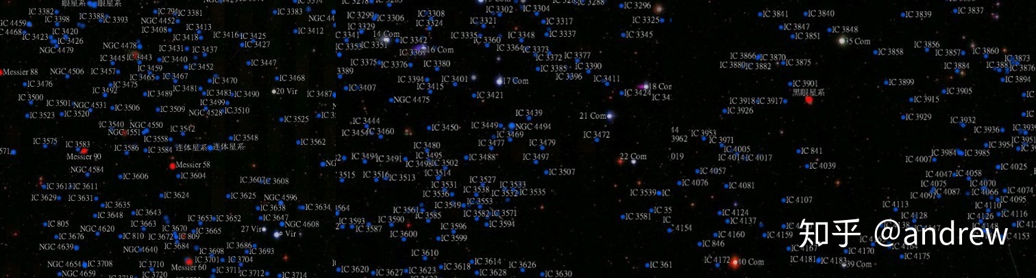 如何用傻瓜的思维理解宇宙的尺度（星系及星系团篇）611 / 作者:怕代时 / 帖子ID:109902