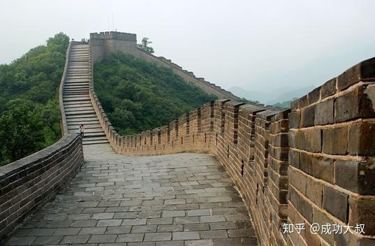 北京作为中国的首都，关于它的历史文化你知道多少？-6.jpg
