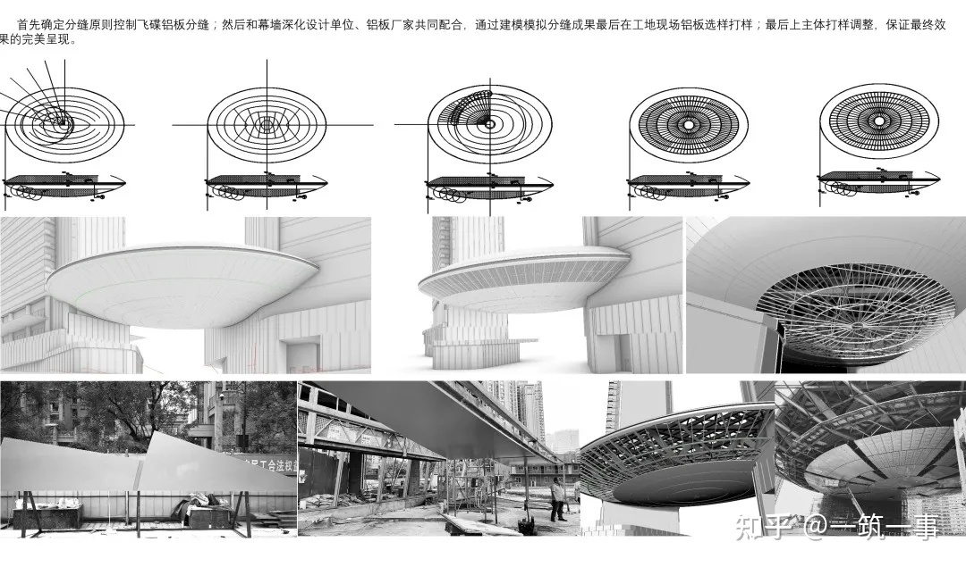 港汇天地：成都最“绿”商业综合体，带你坐上UFO“起飞”～898 / 作者:caymkda949764 / 帖子ID:109914