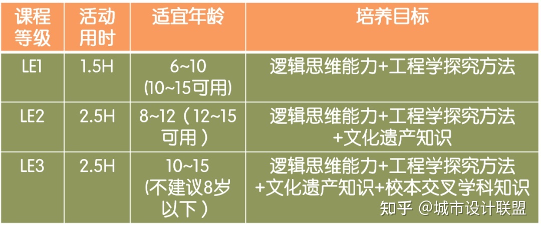 活动 | 古建周末游4-5月合集 北京站-31.jpg