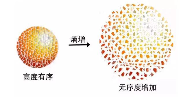 地球诞生至今已有 45 亿年，那么地球的寿命究竟有多长？326 / 作者:压后牙 / 帖子ID:109997