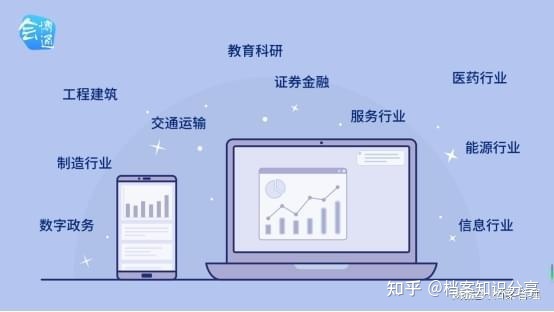 企业档案管理系统哪个好?档案又是怎么管理的？-2.jpg