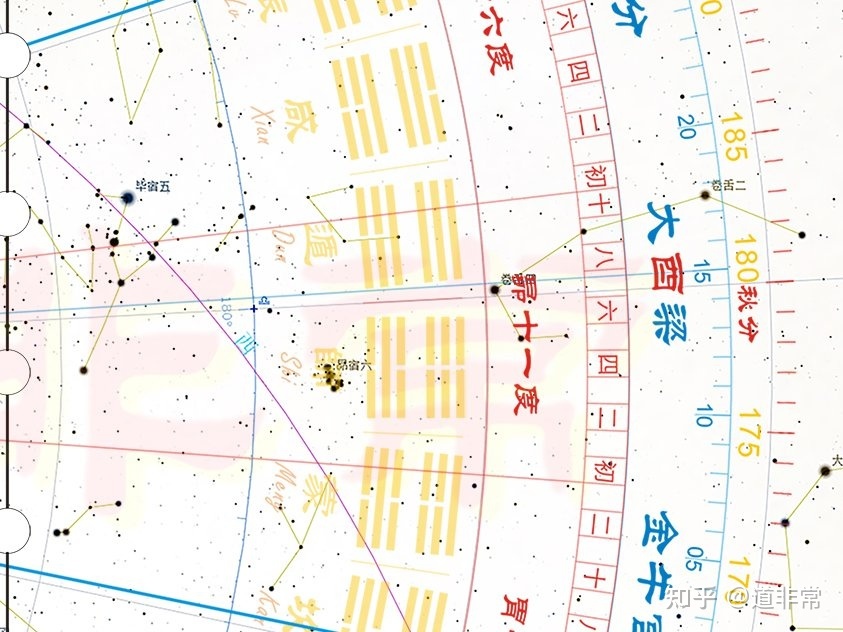 华夏文明医学瑰宝《黄帝内经》和《灵枢经》医理的天文历法 ...850 / 作者:123457776 / 帖子ID:110136