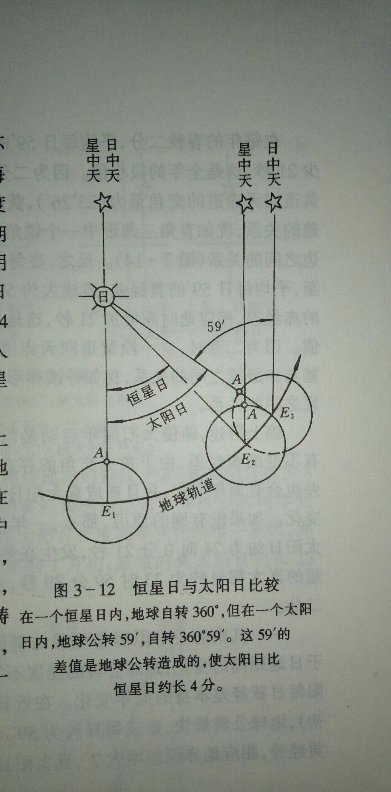 中国古代历法（天文）比现代历法（天文）到底差在哪？31 / 作者:李凯908 / 帖子ID:110192