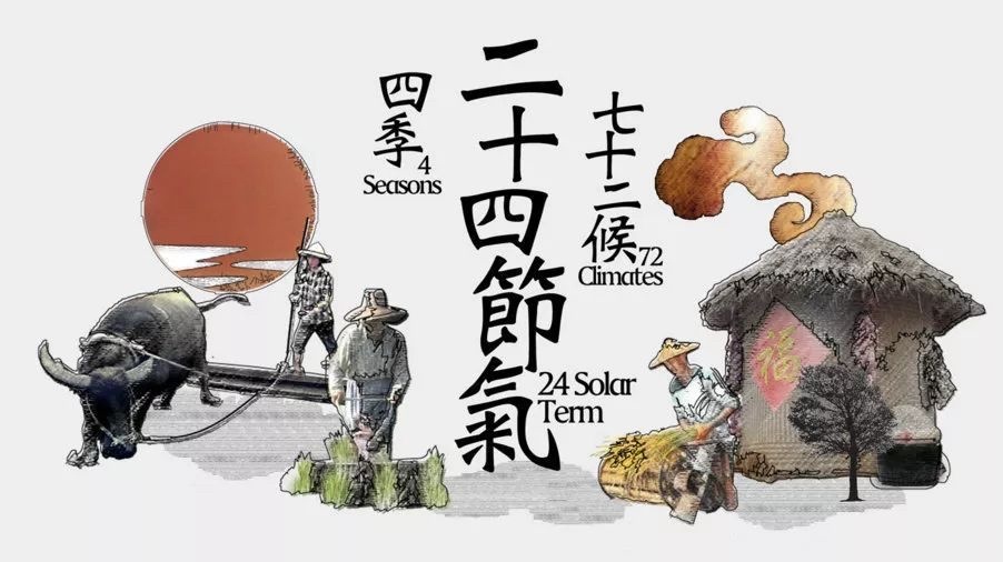 天文学发展给人类生活带来了哪些变迁？104 / 作者:石头剪子布854 / 帖子ID:110280