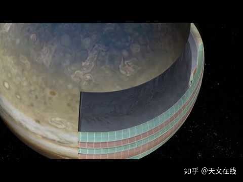 探索银河系，定居其他星系，大胆的猜想和讨论922 / 作者:123457505 / 帖子ID:110369